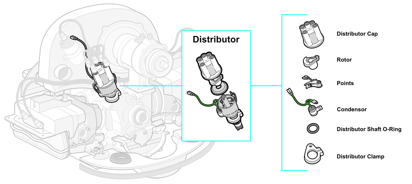 Aircooled VW Distributor Diagram