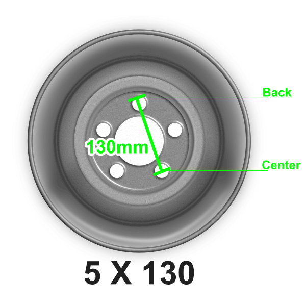 VW Wheel Identification