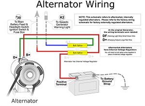 Alternator conversion Wiring Diagram