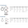 CV Joint Specs for (VW Based) Off-Road Applications