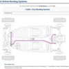 Cable & Line Routing through VW Chassis