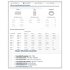 VW Engine Main & Rod Bearing Measurement Chart