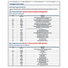 VW Engine Letter Codes (Chart)